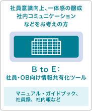 B to E ЈEOB񋤗Lc[